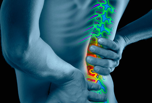 back pains - How Spinal Decompression Can Relieve Your Back Pain